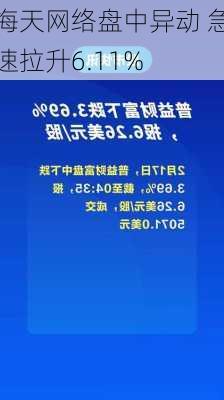 海天网络盘中异动 急速拉升6.11%