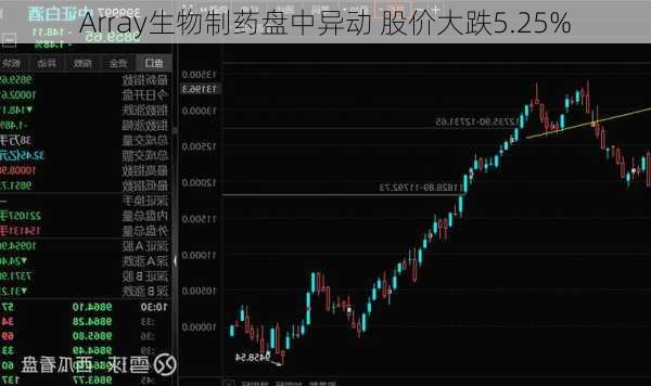 Array生物制药盘中异动 股价大跌5.25%