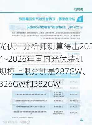 光伏：分析师测算得出2024~2026年国内光伏装机规模上限分别是287GW、326GW和382GW