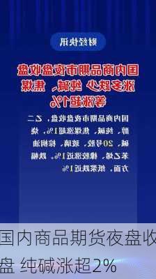 国内商品期货夜盘收盘 纯碱涨超2%