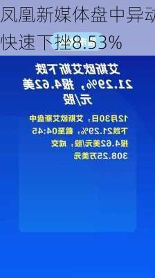 凤凰新媒体盘中异动 快速下挫8.53%