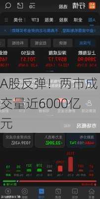 A股反弹！两市成交量近6000亿元