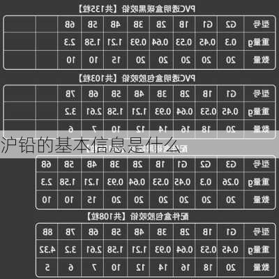 沪铅的基本信息是什么