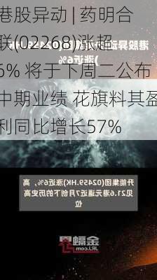 港股异动 | 药明合联(02268)涨超6% 将于下周二公布中期业绩 花旗料其盈利同比增长57%