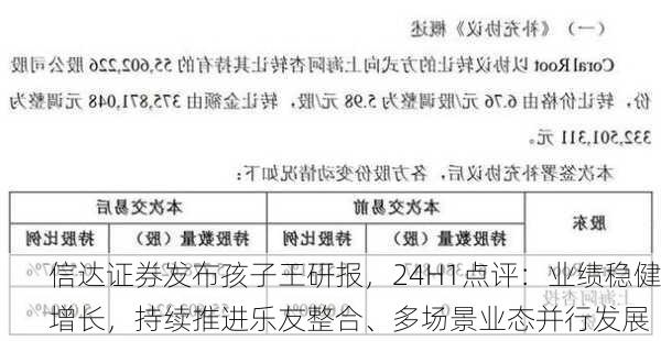 信达证券发布孩子王研报，24H1点评：业绩稳健增长，持续推进乐友整合、多场景业态并行发展