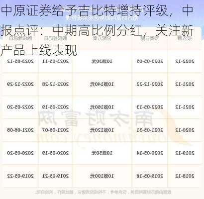 中原证券给予吉比特增持评级，中报点评：中期高比例分红，关注新产品上线表现