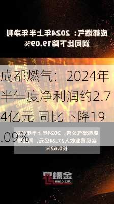 成都燃气：2024年半年度净利润约2.74亿元 同比下降19.09%