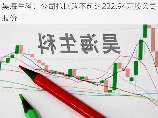 昊海生科：公司拟回购不超过222.94万股公司股份