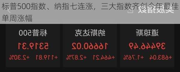 标普500指数、纳指七连涨，三大指数齐创今年最佳单周涨幅