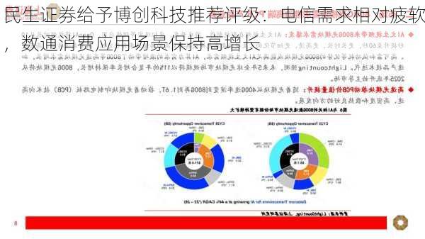 民生证券给予博创科技推荐评级：电信需求相对疲软，数通消费应用场景保持高增长