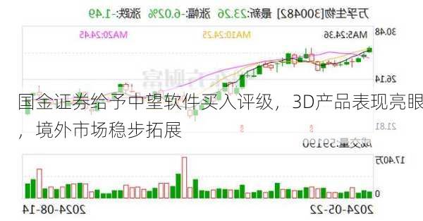 国金证券给予中望软件买入评级，3D产品表现亮眼，境外市场稳步拓展