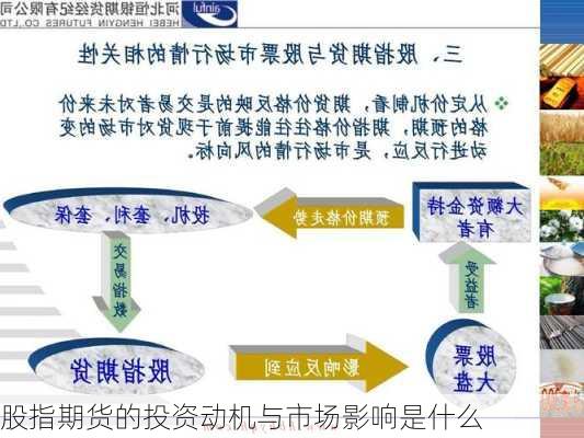 股指期货的投资动机与市场影响是什么