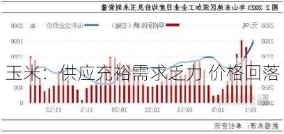 玉米：供应充裕需求乏力 价格回落