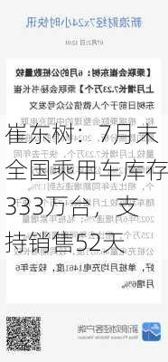 崔东树：7月末全国乘用车库存333万台，支持销售52天