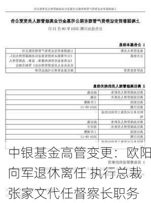 中银基金高管变更：欧阳向军退休离任 执行总裁张家文代任督察长职务