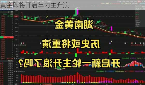 黄金即将开启年内主升浪