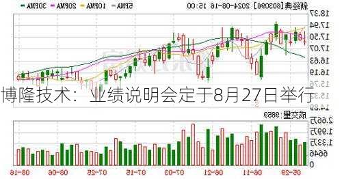 博隆技术：业绩说明会定于8月27日举行