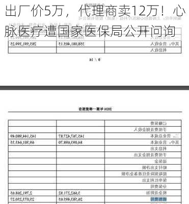 出厂价5万，代理商卖12万！心脉医疗遭国家医保局公开问询