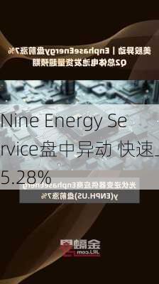 Nine Energy Service盘中异动 快速上涨5.28%