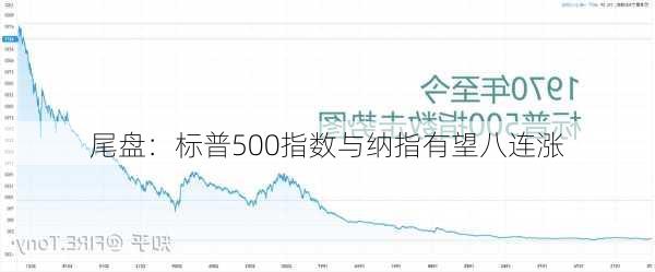 尾盘：标普500指数与纳指有望八连涨