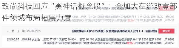 致尚科技回应“黑神话概念股”：会加大在游戏零部件领域布局拓展力度