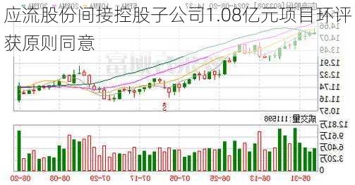 应流股份间接控股子公司1.08亿元项目环评获原则同意