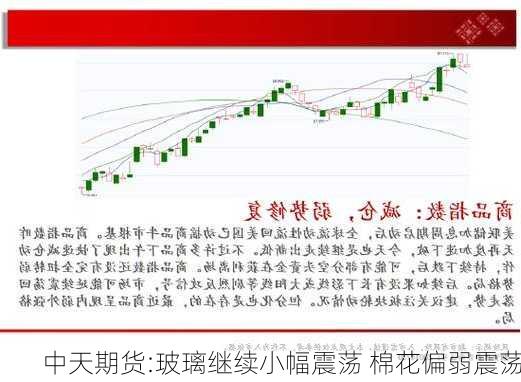 中天期货:玻璃继续小幅震荡 棉花偏弱震荡