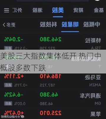 美股三大指数集体低开 热门中概股多数下跌