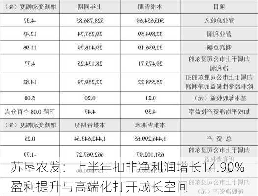 苏垦农发：上半年扣非净利润增长14.90% 盈利提升与高端化打开成长空间