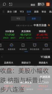 收盘：美股小幅收跌 纳指与标普止步八连涨