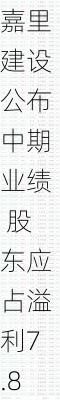 嘉里建设公布中期业绩 股东应占溢利7.88亿港元同比减少55%