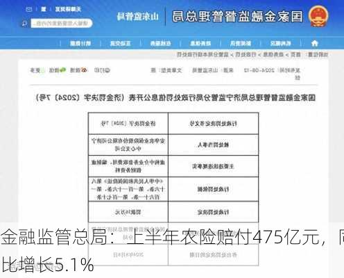 金融监管总局：上半年农险赔付475亿元，同比增长5.1%