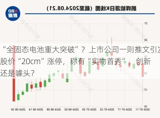 “全固态电池重大突破”？上市公司一则推文引发股价“20cm”涨停，称有“实物首秀”，创新还是噱头？