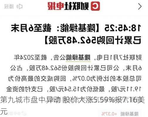 第九城市盘中异动 股价大涨5.59%报7.16美元