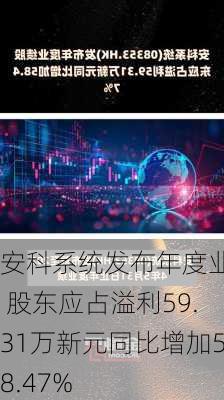 安科系统发布年度业绩 股东应占溢利59.31万新元同比增加58.47%