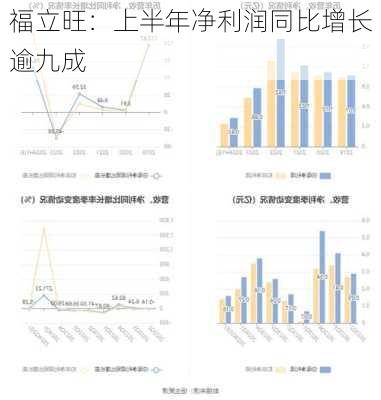 福立旺：上半年净利润同比增长逾九成