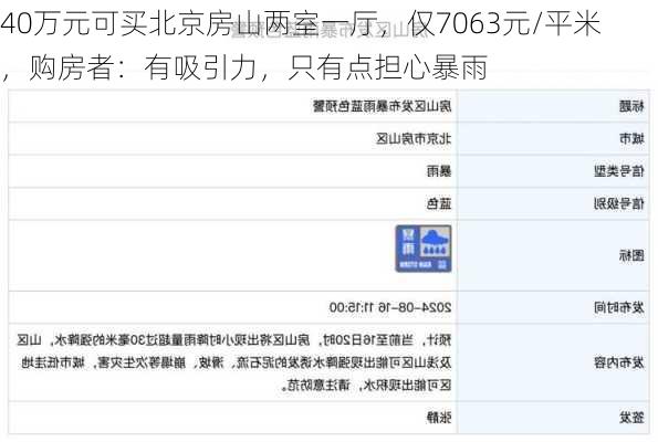 40万元可买北京房山两室一厅，仅7063元/平米，购房者：有吸引力，只有点担心暴雨