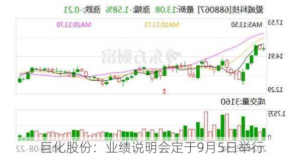 巨化股份：业绩说明会定于9月5日举行