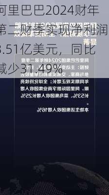 阿里巴巴2024财年第二财季实现净利润33.51亿美元，同比减少31.49%