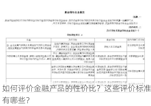 如何评价金融产品的性价比？这些评价标准有哪些？