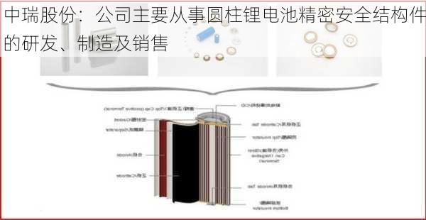 中瑞股份：公司主要从事圆柱锂电池精密安全结构件的研发、制造及销售