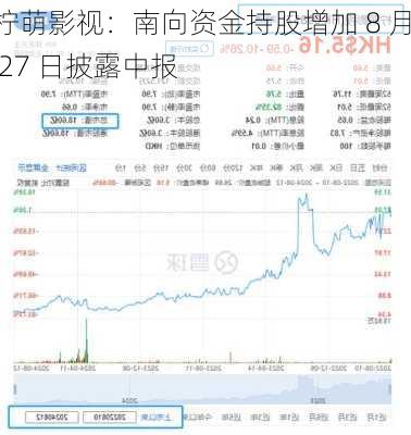 柠萌影视：南向资金持股增加 8 月 27 日披露中报