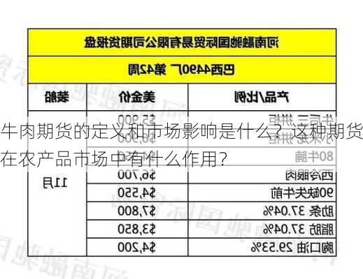 牛肉期货的定义和市场影响是什么？这种期货在农产品市场中有什么作用？