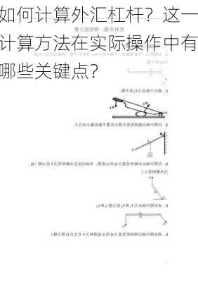 如何计算外汇杠杆？这一计算方法在实际操作中有哪些关键点？