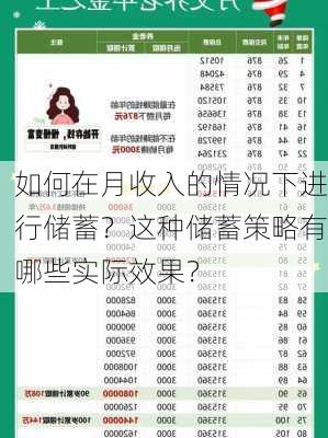 如何在月收入的情况下进行储蓄？这种储蓄策略有哪些实际效果？