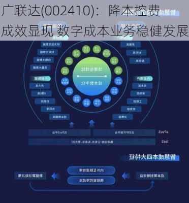 广联达(002410)：降本控费成效显现 数字成本业务稳健发展