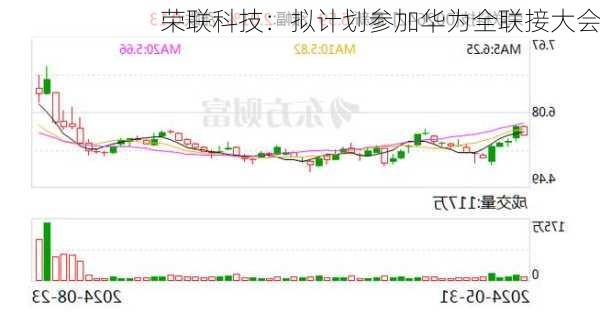 荣联科技：拟计划参加华为全联接大会