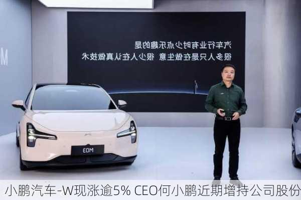 小鹏汽车-W现涨逾5% CEO何小鹏近期增持公司股份