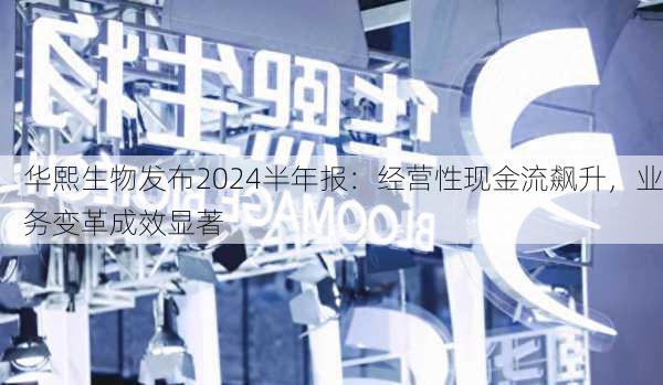 华熙生物发布2024半年报：经营性现金流飙升，业务变革成效显著