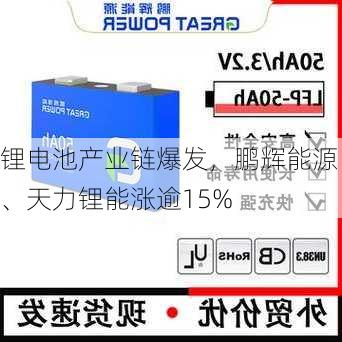 锂电池产业链爆发，鹏辉能源、天力锂能涨逾15%